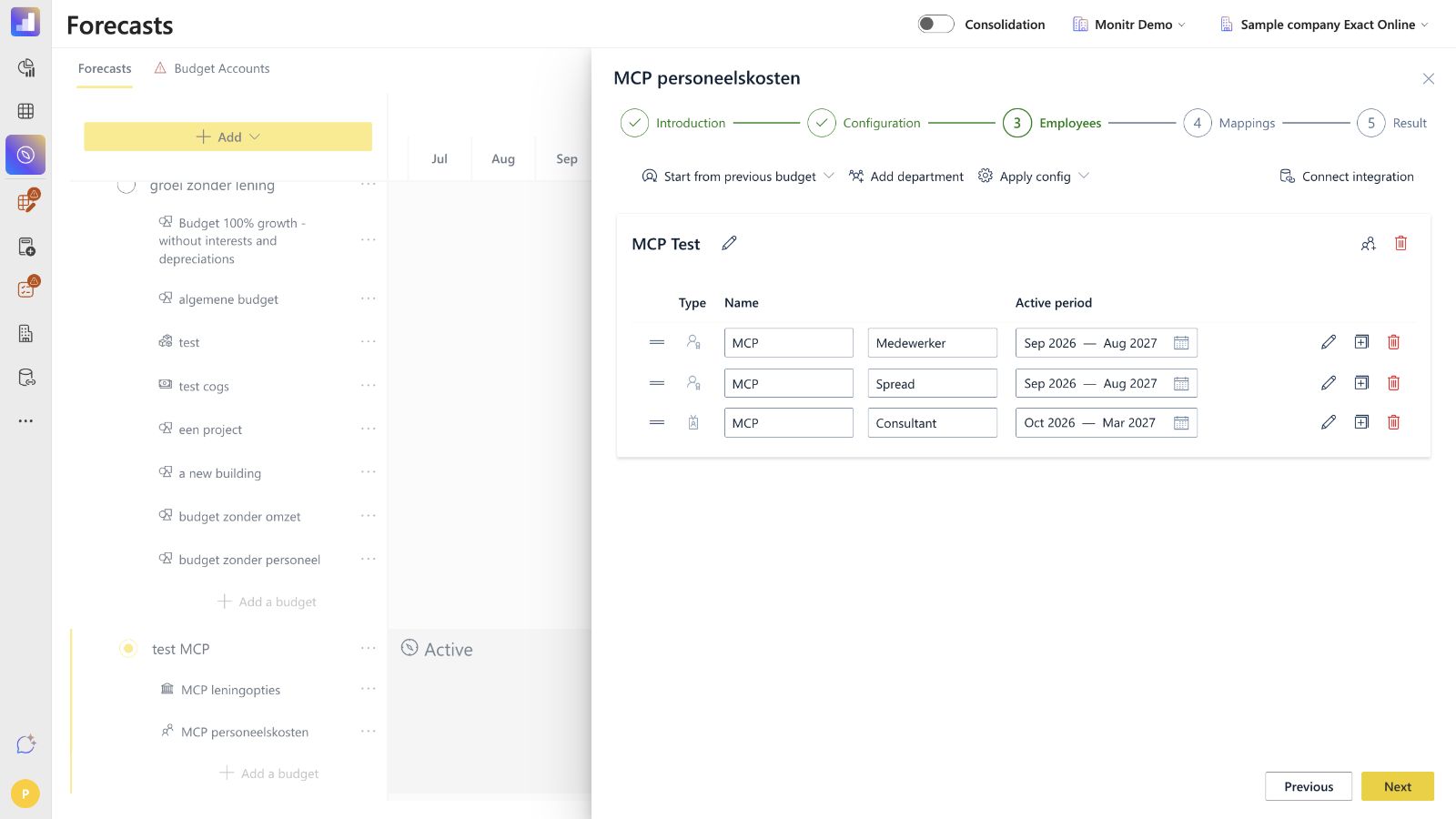 Personnel Costs overview