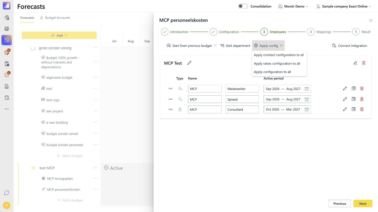 Personnel Costs overview