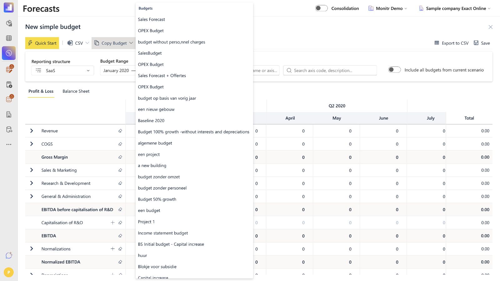 Copy Budget list with existing budgets available as a starting point