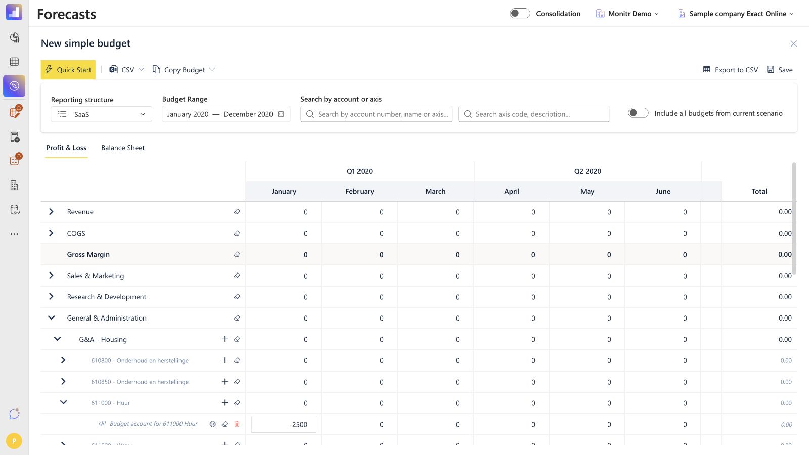 Manual entry of -2,500 on an editable underlying budget account
